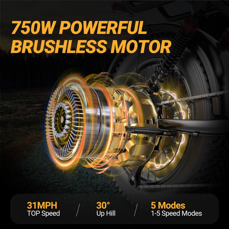 TorqueBeast 1500™ Electric Bike