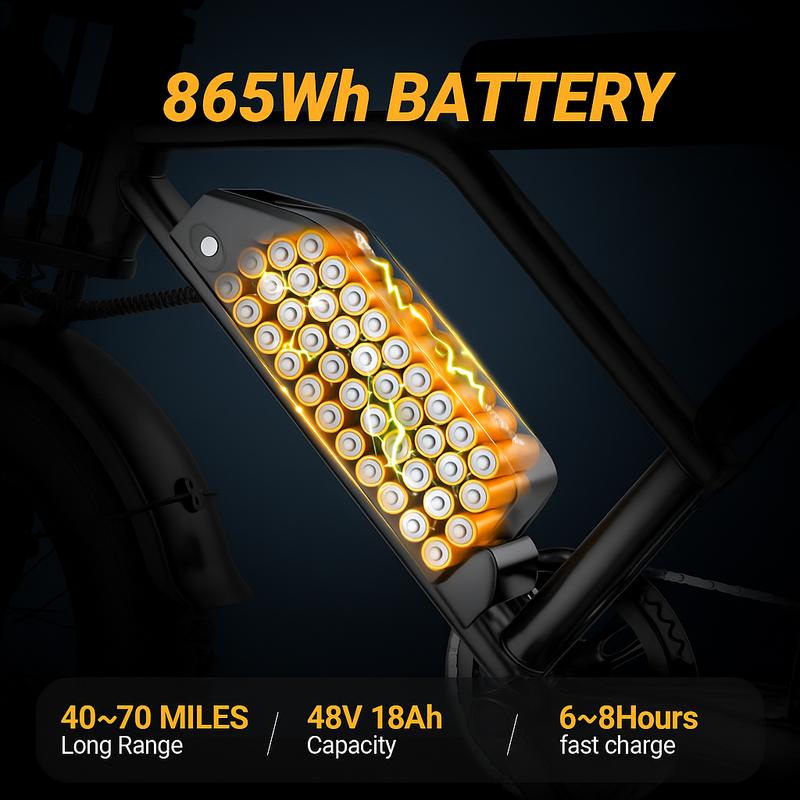 TorqueBeast 1500™ Electric Bike