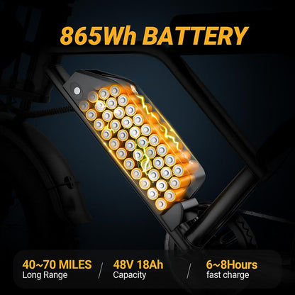 TorqueBeast 1500™ Electric Bike