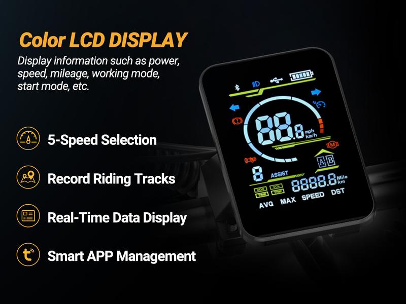 TorqueBeast 1500™ Electric Bike