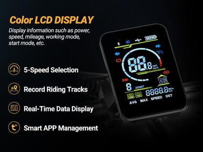 TorqueBeast 1500™ Electric Bike