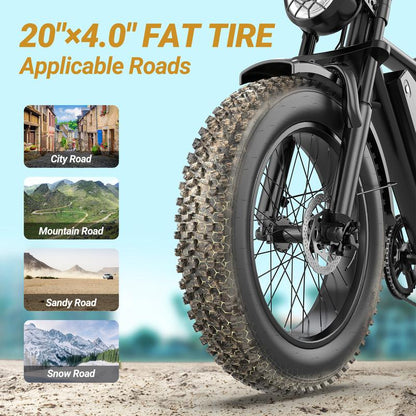 TorqueBeast 1500™ Electric Bike